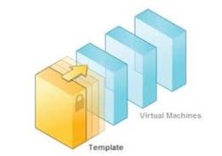 Vmware Sysprep Convert To Template