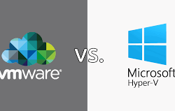 Hyper-V Operation on ESXi 6.7