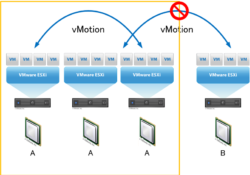 vSphere 7.0 U2 Enhanced vMotion Compatibility