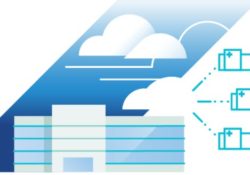 VMware Multi-Cloud