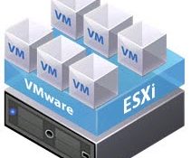 Runecast – VMware ESXi Bazlı Sorun Çözme